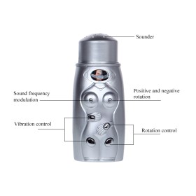 Veštačka Vagina sa Vibracijom BM 9038-16